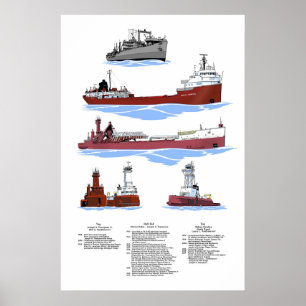 Poster Joseph H. Thompson Histoire