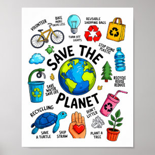 Poster Jour de la Terre Chaque Jour Il N'y a Pas de Planè