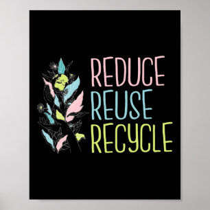 Poster Jour des terres Les 3 R réduisent la réutilisation