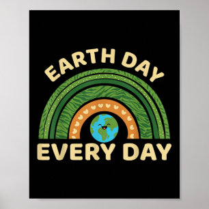 Poster Jour des terres mondial Great Earth Pr De l'enviro