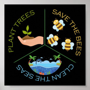 Poster Jour des terres Plantes arbres Sauver les abeilles
