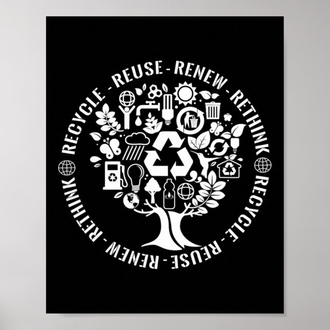 Poster Jour des terres Recycle Réutiliser Renouveler Repe (Devant)