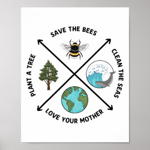 Poster Jour des terres Sauver Les Abeilles Plante Plus D'