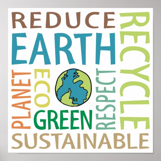 Poster Jour des terres Word Art (Devant)