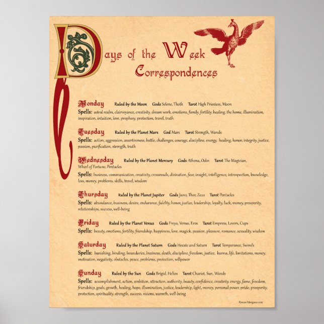 POSTER JOURS DE LA SEMAINE CORRESPONDANCES (Devant)