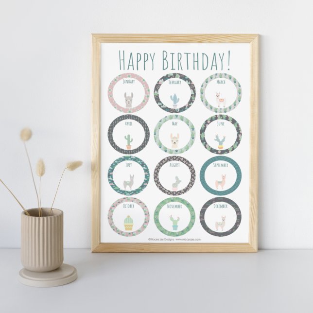 Poster Joyeux Anniversaire Cactus Llama classe ou maison (Happy Birthday Poster for home or classroom with llamas and cacti)
