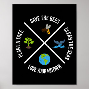 Poster Joyeux Jour des terres Plantes arbres Mer propres 