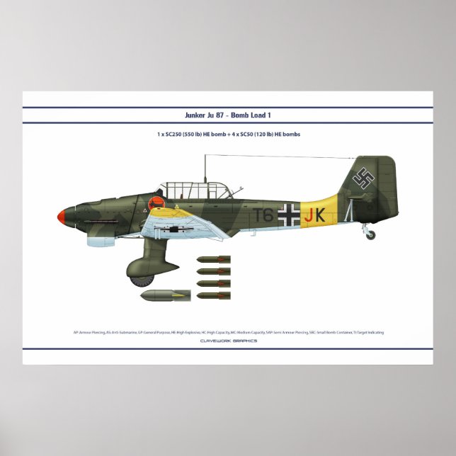 Poster Ju 87 Chargement 1 (Devant)