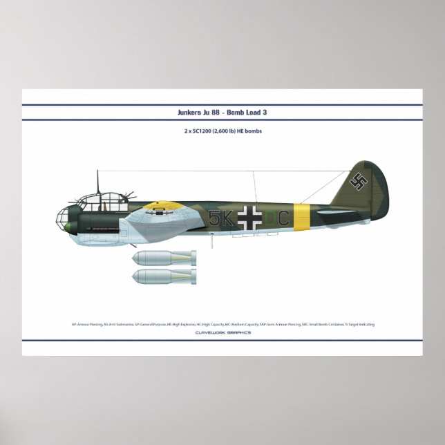 Poster Ju 88 Chargement 3 (Devant)