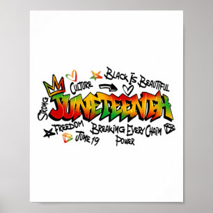 Poster Juneteenth Graffiti Png, 19 juin 1865 Histoire des
