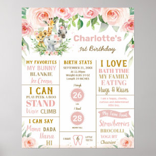 Poster Jungle Animaux 1er Anniversaire Jalon Statistiques
