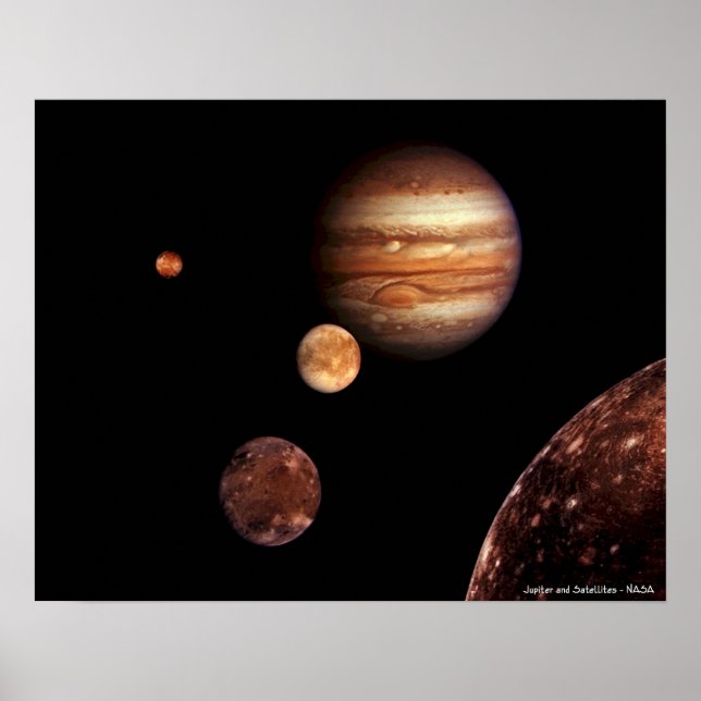 Poster Jupiter et satellites (Devant)
