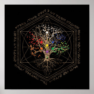 Poster Kabbalah L'arbre de vie