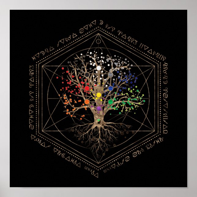 Poster Kabbalah L'arbre de vie (Devant)