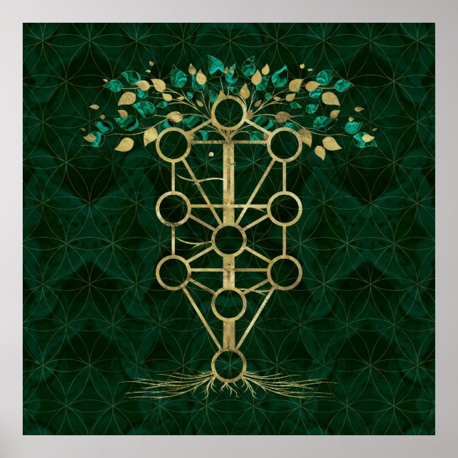 Poster Kabbalah L'arbre de vie - Etz Hayim (Devant)