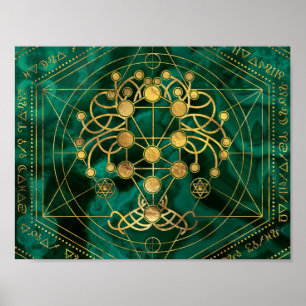 Poster Kabbalah L'arbre de vie - Malachite