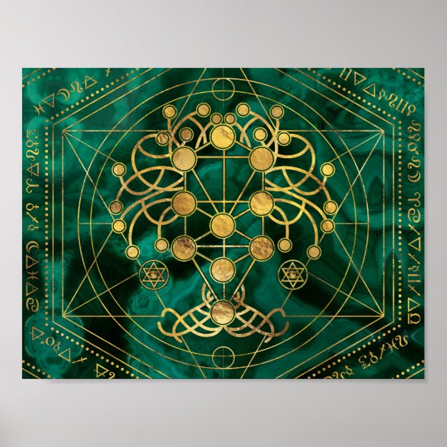 Poster Kabbalah L'arbre de vie - Malachite (Devant)