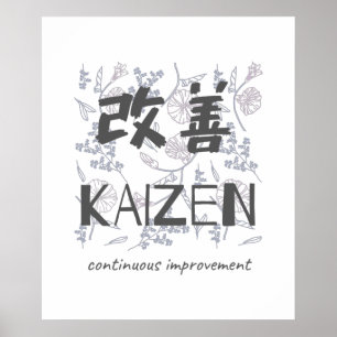 Poster Kaizen - Amélioration continue