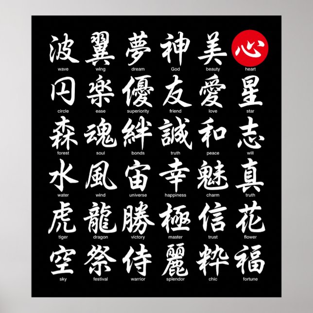 Poster Kanji japonais populaire (Devant)