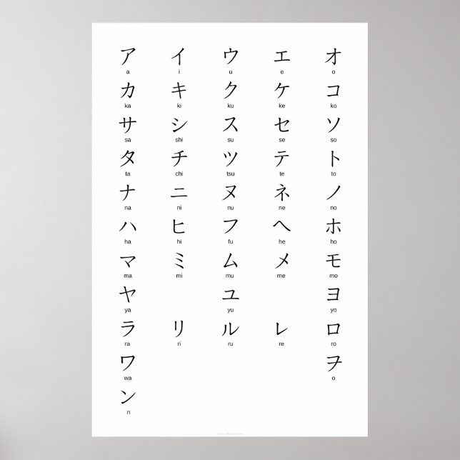 Poster Katakana Avec Romaji Apprendre Les Caractères Japo (Devant)