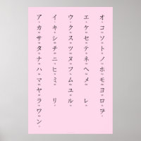 Katakana Avec Romaji Apprendre Les Caractères Japo