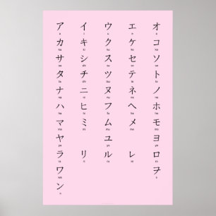 Poster Katakana Avec Romaji Apprendre Les Caractères Japo