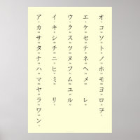 Katakana Avec Romaji Apprendre Les Caractères Japo