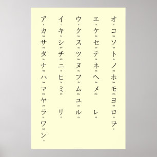 Poster Katakana Avec Romaji Apprendre Les Caractères Japo