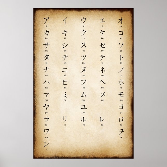 Poster Katakana Avec Romaji Style Antique Japonais (Devant)