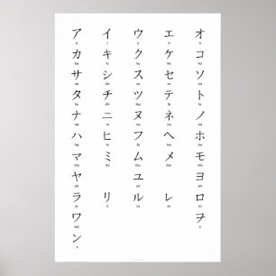 Poster Katakana With Romaji Learn Japanese Characters