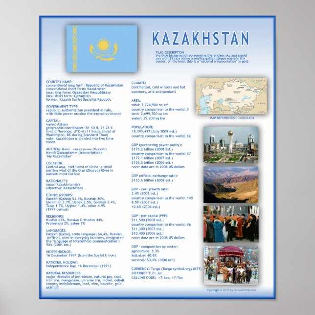 Poster Kazakhstan (Devant)
