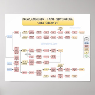 Poster Keenan Cornelius - Squid Guard v1