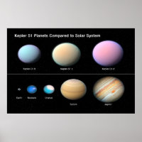 kEPLER 51 pLANETS COMPARÉS AU SYSTÈME SOLAIRE /