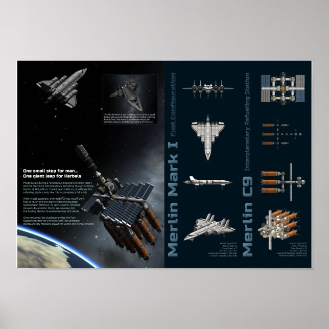 Poster Kerbal Space Program Merlin Adventures (Devant)