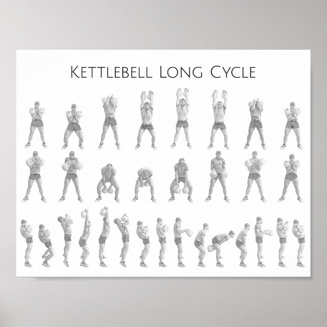 Poster Kettlebell Long Cycle (Devant)