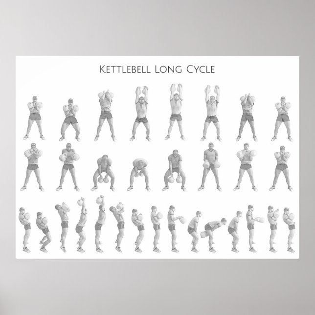 Poster Kettlebell Long Cycle (Devant)