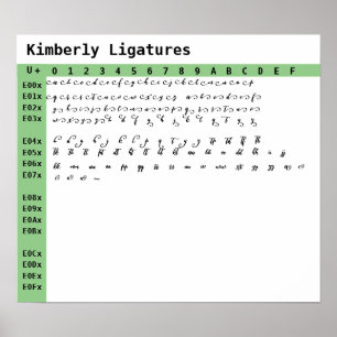Poster Kimberly Font Ligatures