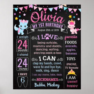 Poster Kitty Cat Premier anniversaire Purrfect party tabl