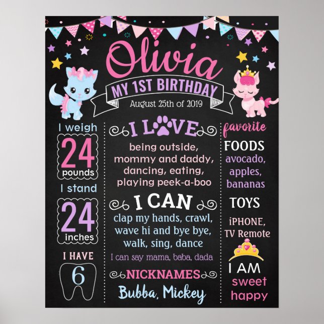 Poster Kitty Cat Premier anniversaire Purrfect party tabl (Devant)