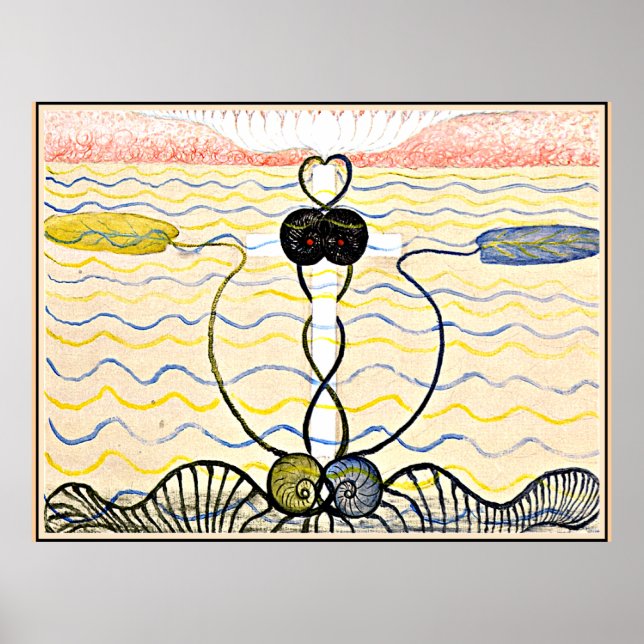 Poster Klint - Evolution, no 06, Groupe VI (Devant)