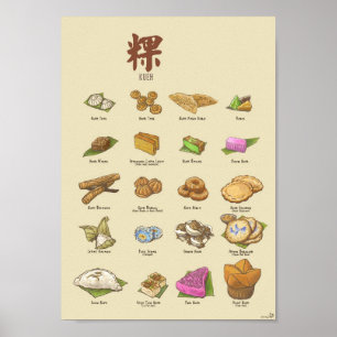 Poster Kueh 粿 II (A4)