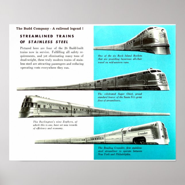 Poster La Budd Company - Une légende du chemin de fer (Devant)