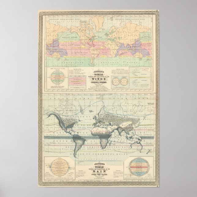 Poster la circulation des vents (Devant)