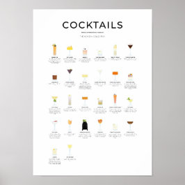 Poster La collection de cocktails New Era