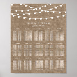 Poster La collection de lumières rustiques en toile de ju