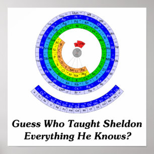 Poster La conjecture qui a enseigné à Sheldon tout il