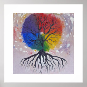 Poster La couleur de vie