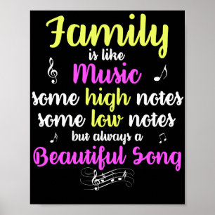 Poster La Famille Est Comme La Musique Quelques Notes Hau