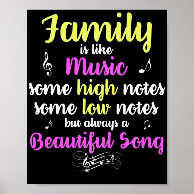 Poster La Famille Est Comme La Musique Quelques Notes Hau (Devant)