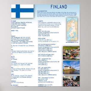 Poster La Finlande